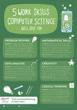 Gatsby - Individual Subject Skills Posters