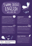 Gatsby - Individual Subject Skills Posters