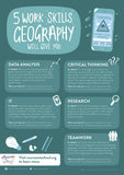 Gatsby - 18 Subject Skills Posters