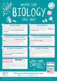 Gatsby - Individual Subject Destination Posters