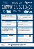 Gatsby - 18 Subject Destination Posters