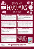 Gatsby - 18 Subject Destination Posters