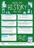 Gatsby - Individual Subject Destination Posters