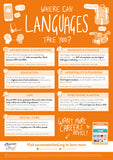 Gatsby - Individual Subject Destination Posters