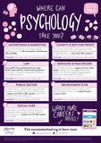 Gatsby - Individual Subject Destination Posters