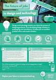 Future of Jobs Subject Posters - 19 subjects