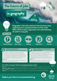 Future of Jobs Subject Posters - 19 subjects