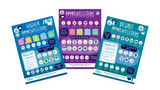 Apprenticeship Poster Bundle (General, Higher & Degree)