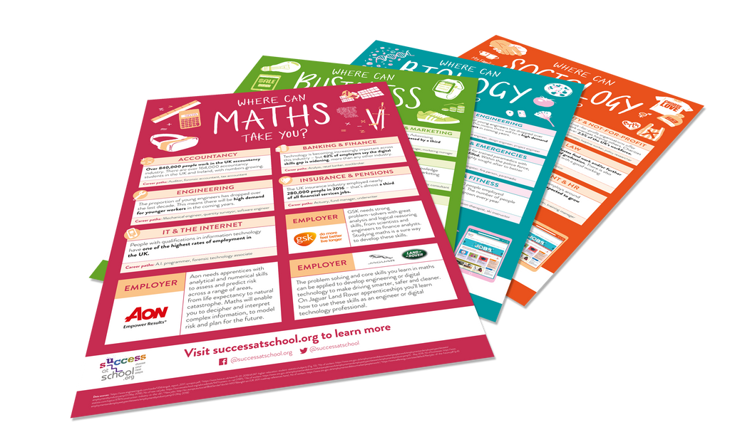 Gatsby Careers Posters – Linking Subjects to the World of Work