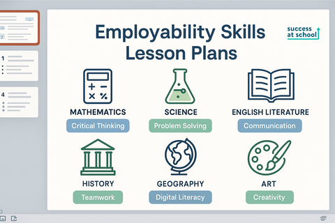 Lesson Plans